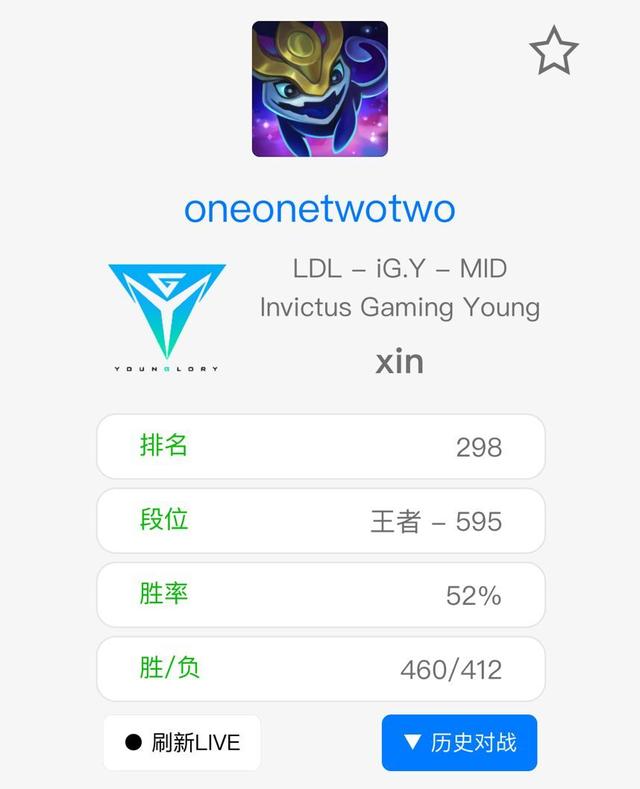 包含Rookie有新变化冲上热搜的词条|电竞平台入口